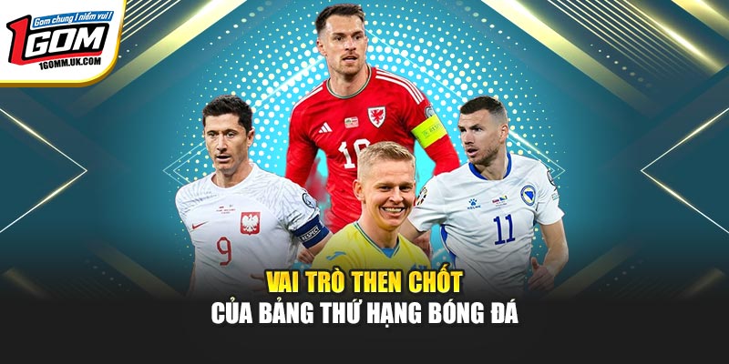 Bảng Xếp Hạng Bóng Đá 1GOM - Cách Xem Và Phân Tích Chuẩn Vai trò then chốt của bảng thứ hạng bóng đá